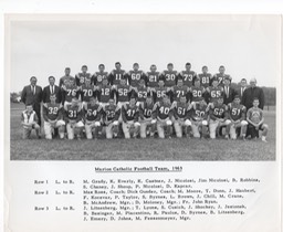 1963